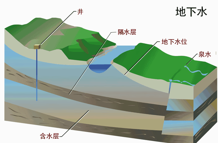聚星检测 上海聚星环境检测有限公司